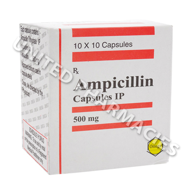 Ampicillin cost uk