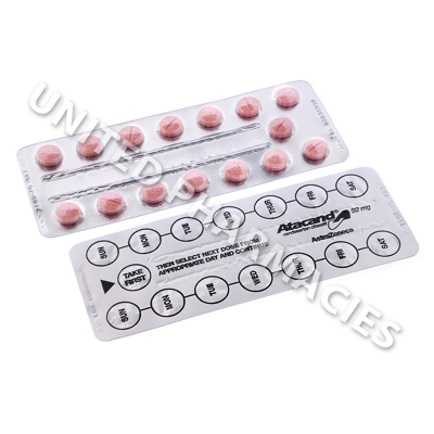 candesartan tab 32mg