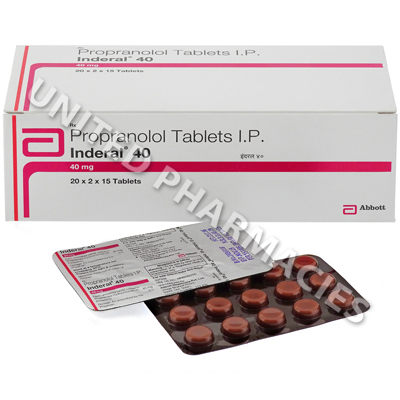 Propranolol (inderal) tablet 20 mg