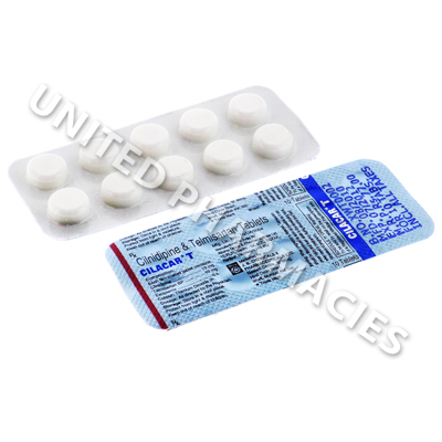 Telmisartan Price Uk