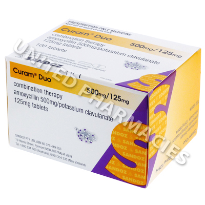 augmentin duo 500mg 125mg